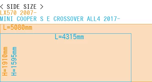 #LX570 2007- + MINI COOPER S E CROSSOVER ALL4 2017-